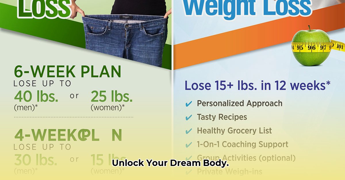 centra-weight-loss-services